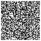 QR code with Matthew P Roth & Co contacts