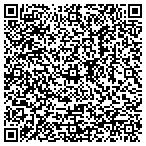 QR code with Public Lumber & Millwork contacts