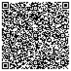 QR code with Torocco's Cooling & Heating contacts