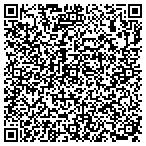 QR code with Nadeau - Furniture With A Soul contacts