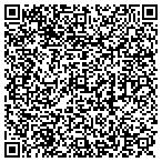 QR code with Midwest TV and Appliance contacts