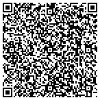 QR code with Periodontal Specialists of Montana contacts