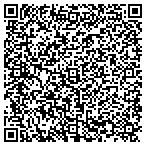 QR code with Harris Business Solutions contacts