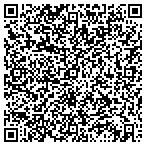 QR code with Peter j. johnson law office contacts