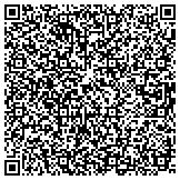 QR code with NRIA, LLC- Real Estate Investment Firm contacts