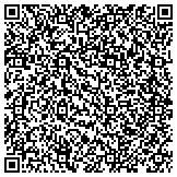 QR code with Brain And Spine Institute of California (BASIC) contacts