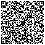 QR code with Suhre & Associates, LLC contacts