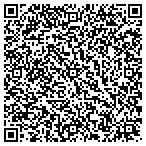 QR code with Tax Assistance Group - Allentown contacts