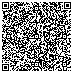 QR code with Backyard Brilliance contacts