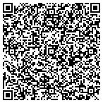 QR code with Rochester Homes, Inc. contacts