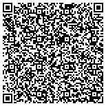 QR code with Skin Prik City Tattoos & Piercings contacts