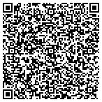 QR code with Omicron Granite & Tile contacts