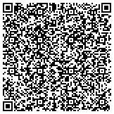 QR code with AFTEC Concrete Fence Forming Systems contacts