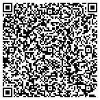 QR code with Mailing Lists Xpress contacts