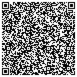QR code with Seattle Home Garage Doors contacts