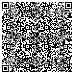 QR code with MARK Z New Construction Homes contacts