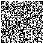 QR code with MIKE STRATE & ASSOCIATES contacts