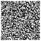 QR code with Best Quality Termite and Pest Control contacts