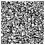 QR code with MARK Z Home Selling Team contacts