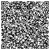 QR code with Stephen M. Miller, MD, PC, FACS - Plastic Surgeon contacts