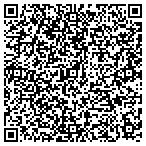 QR code with Wittmaier Plumbing contacts
