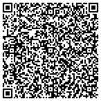 QR code with Appliance Repair Riverside contacts