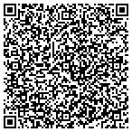 QR code with Buettner Law Group contacts