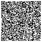 QR code with Lotzar Law Firm, P.C. contacts