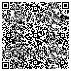 QR code with How Do I Get A Va Home Loan contacts