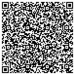 QR code with Riverside Airport Shuttle Service contacts