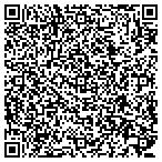 QR code with Precise Tours Turkey contacts