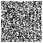 QR code with Salt Lake Real Estate Group contacts