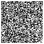 QR code with Imagination Childcare contacts