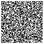 QR code with The Kristoff Ball Salon contacts