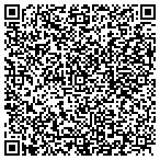 QR code with Grandiose Florist Charlotte contacts