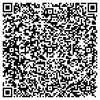 QR code with Avt Productions contacts