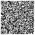 QR code with Birthright of Charleston contacts