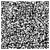 QR code with Law Offices of David J. Hernandez & Associates contacts