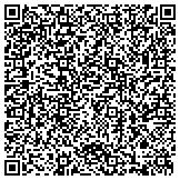 QR code with First Coast Plastic Surgery: David N. Csikai, MD contacts