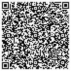 QR code with Pet Sitting North Phoenix contacts