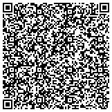 QR code with Medinah Chiropractic, Spine, Rehab and Podiatry contacts