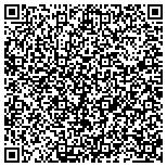 QR code with TOP DOG * barkery * bath * boutique contacts