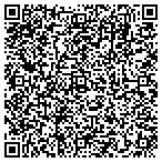 QR code with Best Windows and Doors contacts