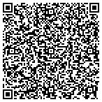 QR code with Holiday RV South contacts