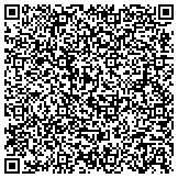 QR code with Arlington Air Conditioning & Heating LLC contacts