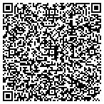 QR code with Financial Freedom Bankruptcy Lawyers of Tulsa contacts