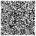 QR code with New Source Forklift Parts, Inc contacts