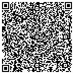 QR code with ProHealth Smiles contacts