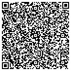 QR code with Krueg's Trike and Bike contacts