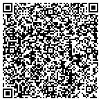 QR code with JustBetterCars.com contacts
